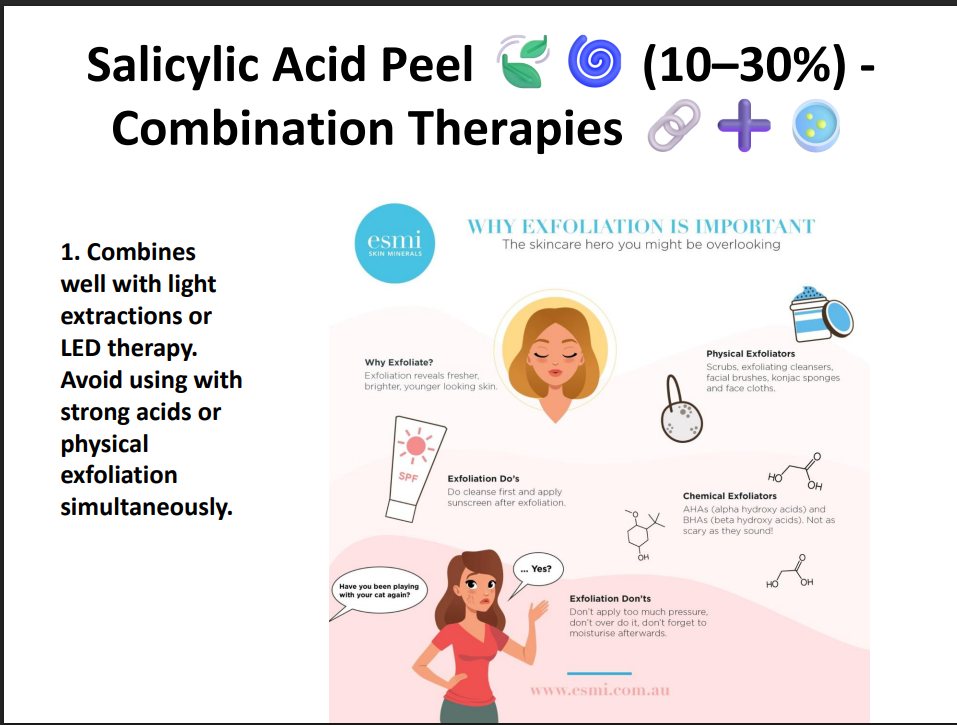 Salicylic Acid Peeling Solution 30% – Professional BHA Chemical Peel for Acne, Oily Skin, Blackheads & Pore Cleansing