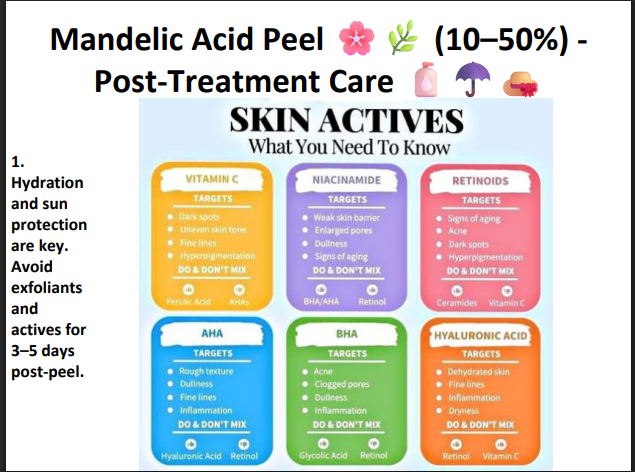 Mandelic Acid Peeling Solution 50% – Professional AHA Chemical Peel for Brightening, Pigmentation, Acne Marks & Sensitive Skin