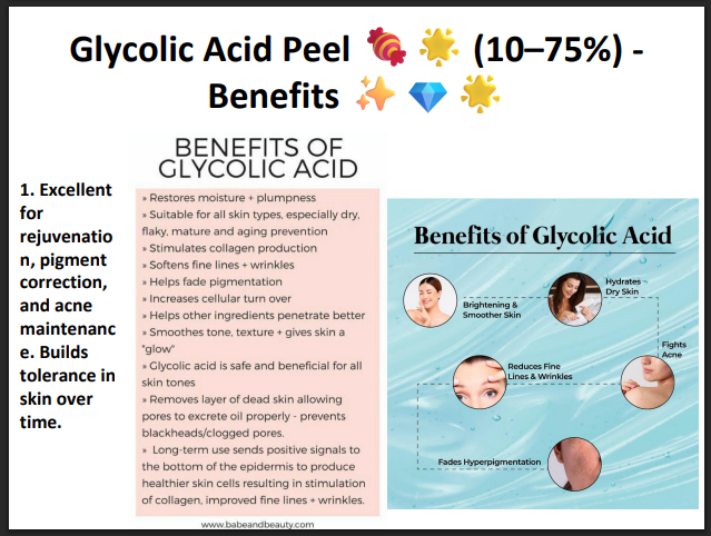 Glycolic Acid Peeling Solution 75% – Professional AHA Chemical Peel for Deep Exfoliation, Pigmentation, Acne Marks & Skin Resurfacing