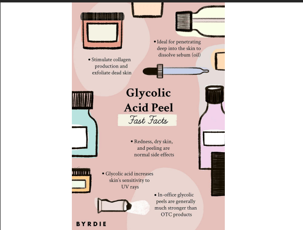 Glycolic Acid Peeling Solution 75% – Professional AHA Chemical Peel for Deep Exfoliation, Pigmentation, Acne Marks & Skin Resurfacing