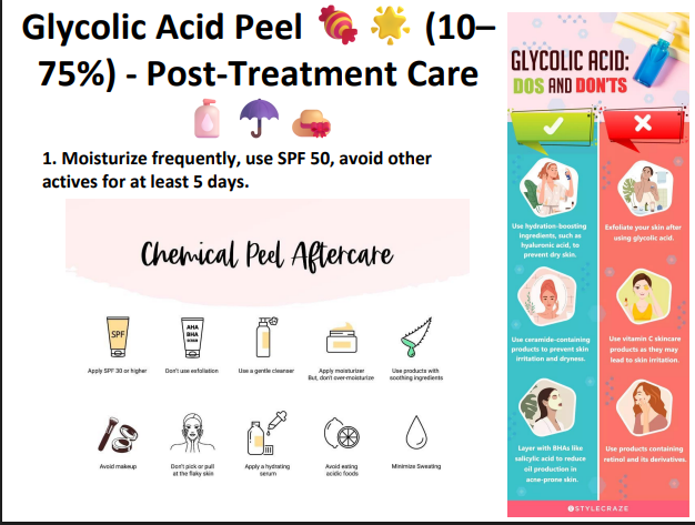 Glycolic Acid Peeling Solution 75% – Professional AHA Chemical Peel for Deep Exfoliation, Pigmentation, Acne Marks & Skin Resurfacing