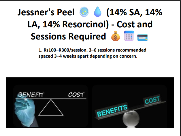 Jessner’s Peeling Solution (14% SA + 14% LA + 14% Resorcinol) – Professional Combination Chemical Peel for Acne, Pigmentation & Skin Resurfacing