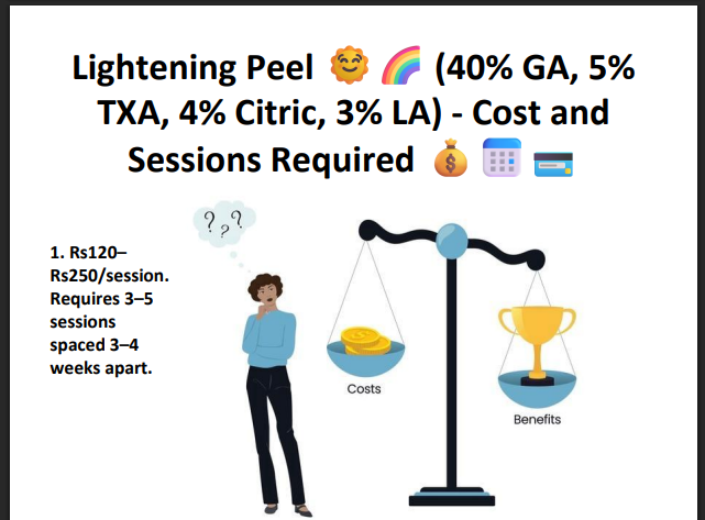Lightening Peel (40% Glycolic Acid + 5% TXA + 4% Citric Acid + 3% Lactic Acid) – Professional Brightening Peel for Pigmentation & Uneven Skin Tone
