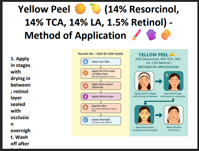 yellow peel (14% resorcinol,14% tca ,114% ls 1.5 Retinol)