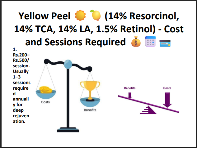 yellow peel (14% resorcinol,14% tca ,114% ls 1.5 Retinol)