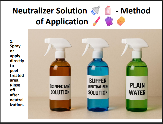 Neutralizer Solution – Professional Peel Neutralizing Liquid to Stop Acid Activity After Chemical Peels