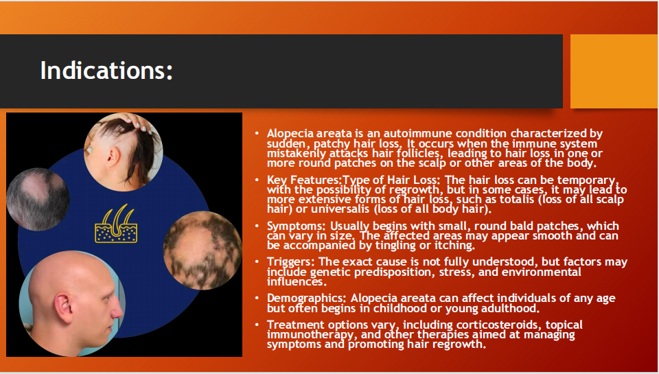 Canthradine Capsicum Hair Regrowth Solution – 120ml