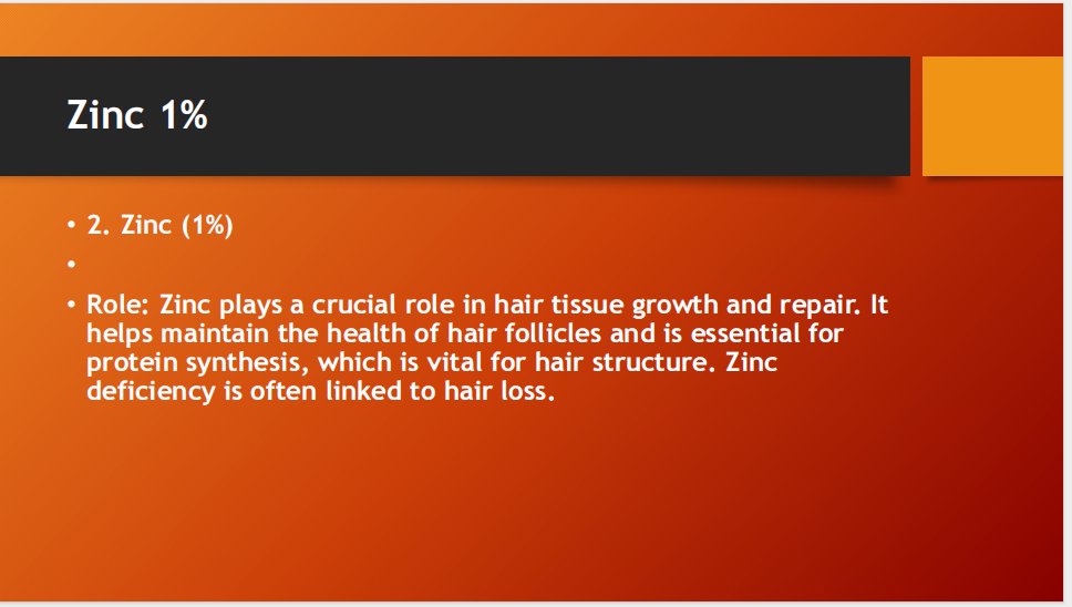 Grow Max Plus 5% Minoxidil Hair Spray – Active Hair Growth Solution (70ml)