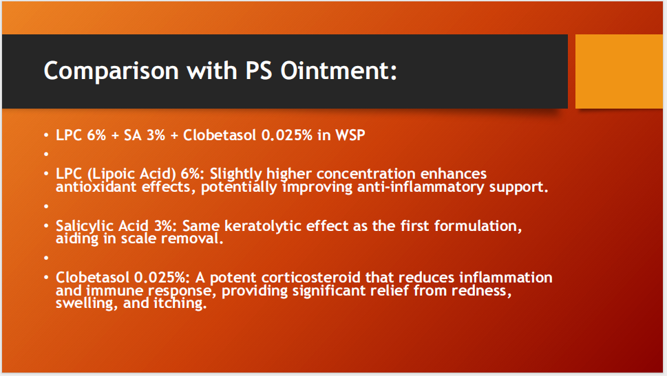 DermaCalm Psoriatic Care Ointment – Advanced Scalp & Skin Relief Formula