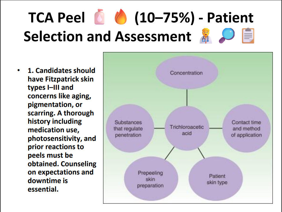 TCA Peeling Solution 75% – Professional Grade Chemical Peel for Deep Exfoliation, Skin Resurfacing & Pigmentation