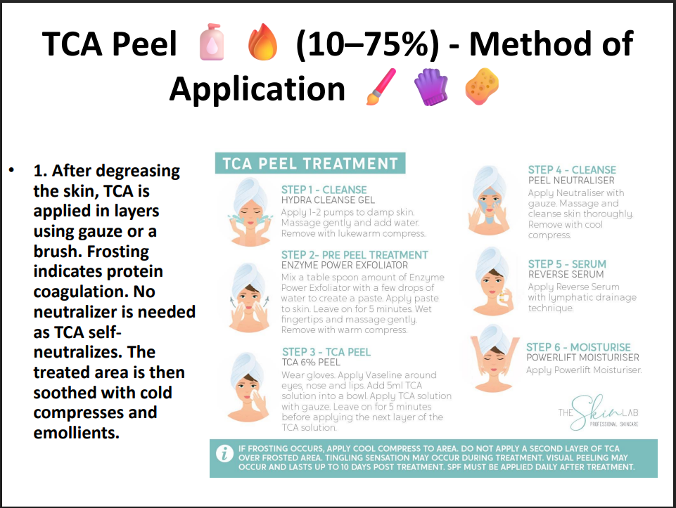 TCA Peeling Solution 75% – Professional Grade Chemical Peel for Deep Exfoliation, Skin Resurfacing & Pigmentation