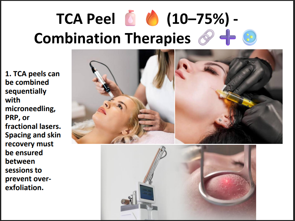 TCA Peeling Solution 75% – Professional Grade Chemical Peel for Deep Exfoliation, Skin Resurfacing & Pigmentation